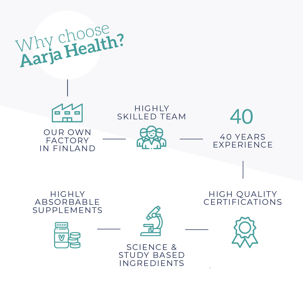 OMEGA3 KRILL + KOLIN + ASTAXANTIN