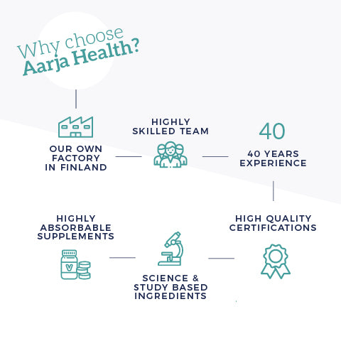 ISOTONIC SPORTY BOOST® + HAVTORN (VEGAN)