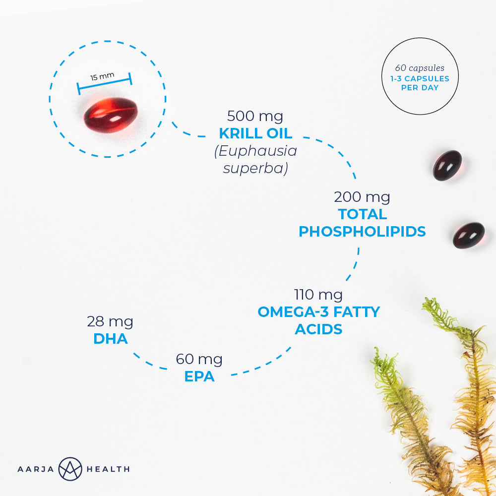 OMEGA3 KRILL