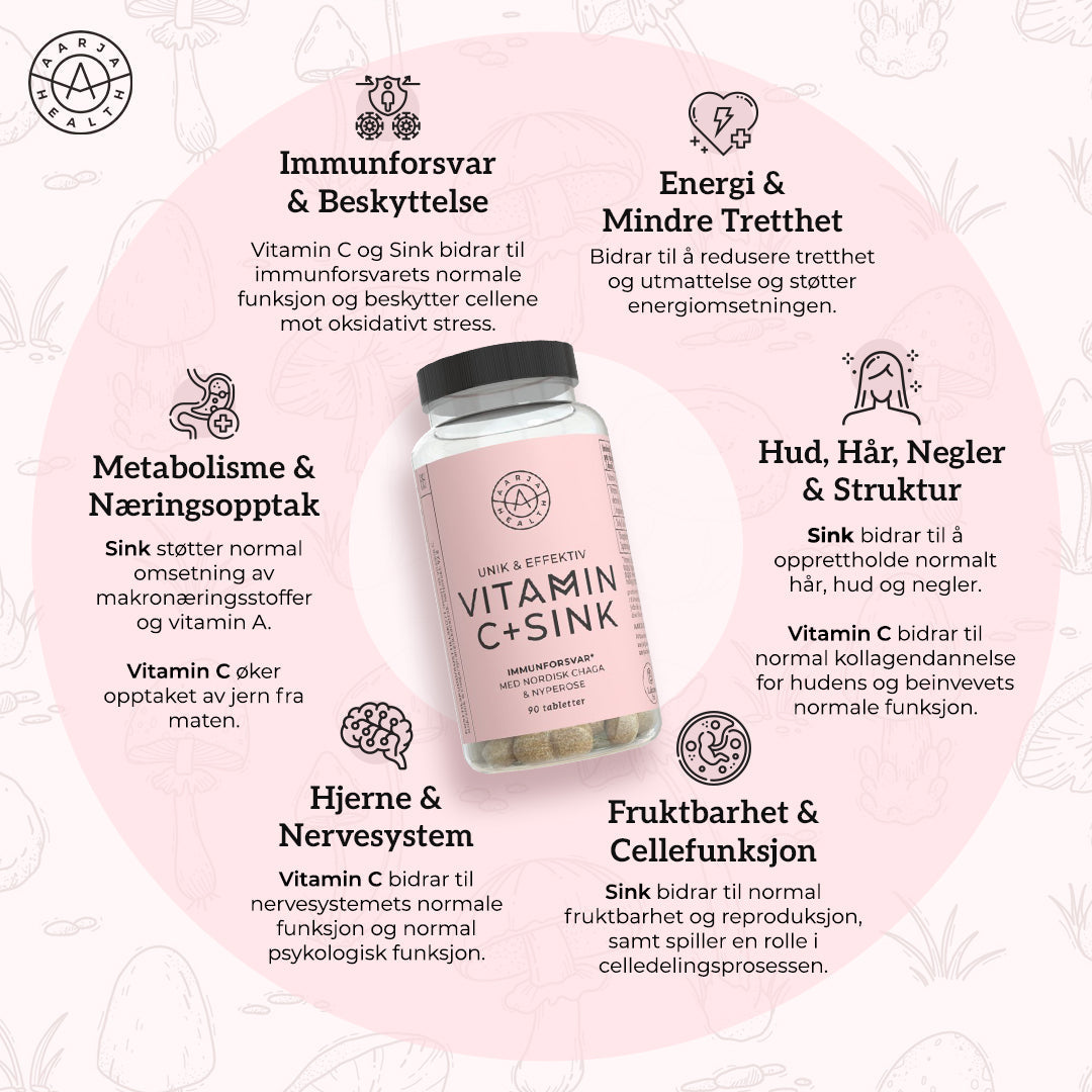 VITAMIN C 500, SINK & CHAGA Aarja Health