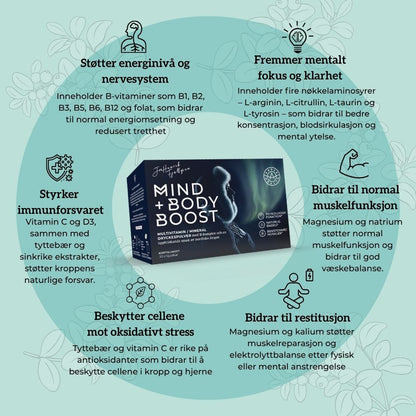 MULTIVITAMIN MED MINERALER OG AMINOSYRER Aarja Health Norway