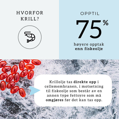 MULTI OMEGA-3 BARN, VIT A, C, D & E Aarja Health