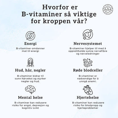 MULTIVITAMIN MED MINERALER OG AMINOSYRER Aarja Health Norway
