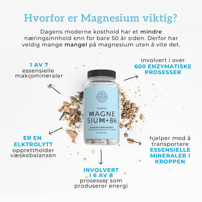 TRIPPEL MAGNESIUM, SINK & B6 Aarja Health