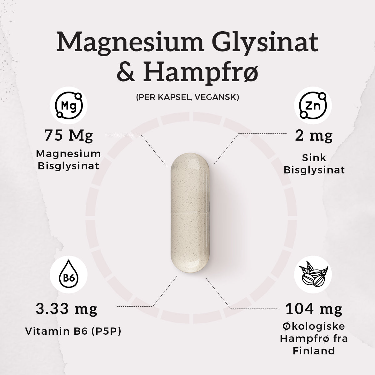 ZMA - MAGNESIUM GLYSINAT Aarja Health Norge