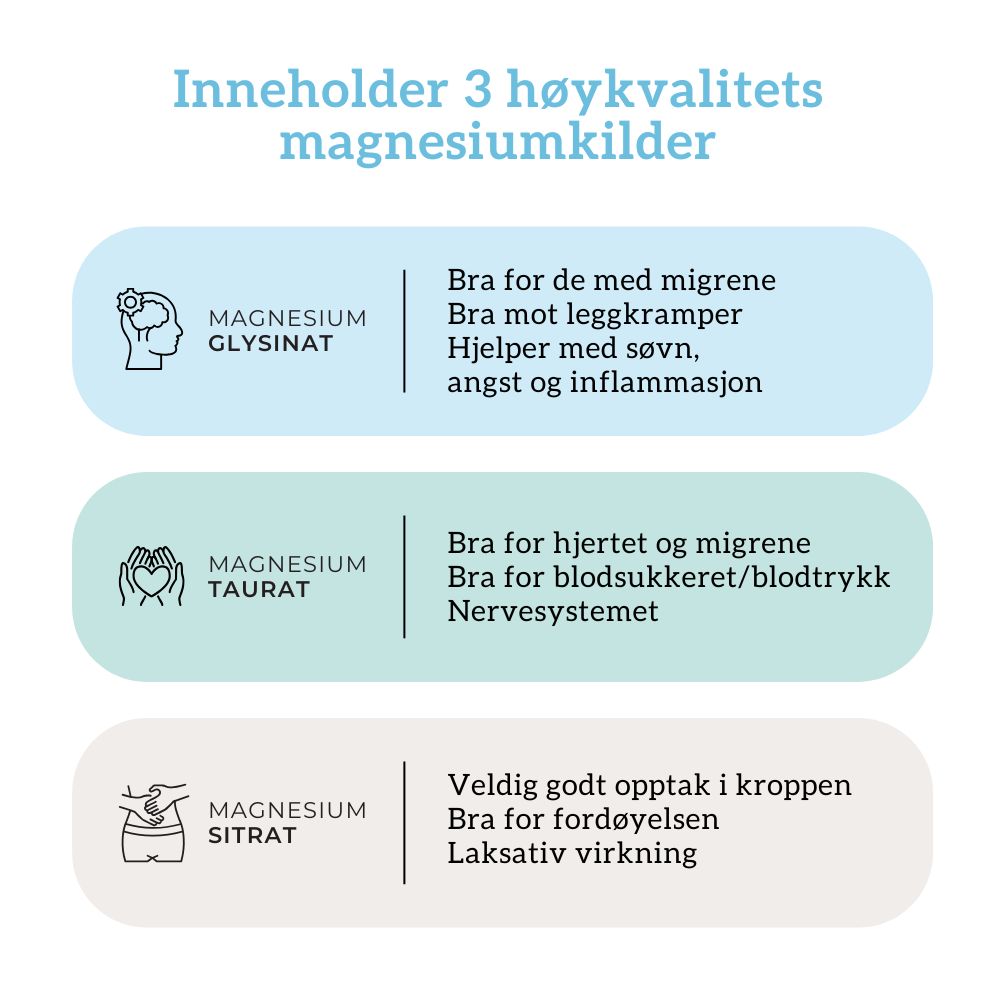 TRIPPEL MAGNESIUM, SINK & B6 Aarja Health