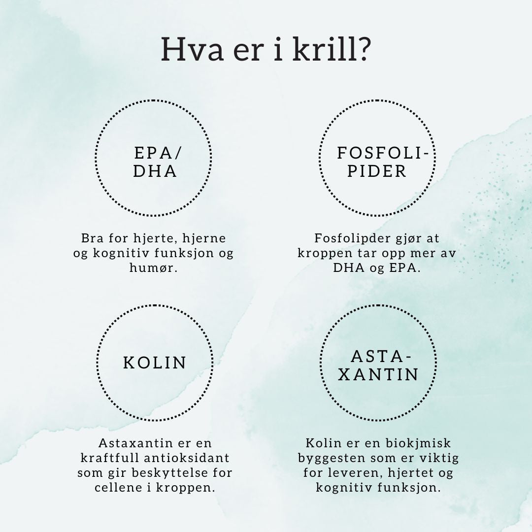 MULTI OMEGA-3 BARN, VIT A, C, D & E Aarja Health