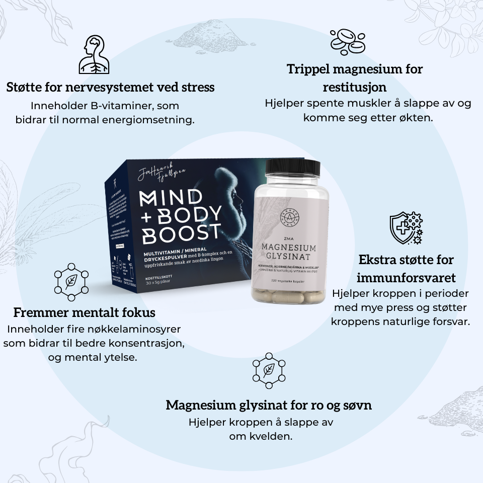 MULTIVITAMIN MED MINERALER OG AMINOSYRER + ZMA - MAGNESIUM GLYSINAT Aarja Health Norge