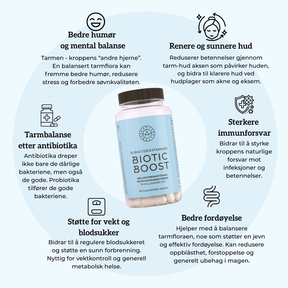 BIOTIC BOOST (Probiotika) Aarja Health Norge