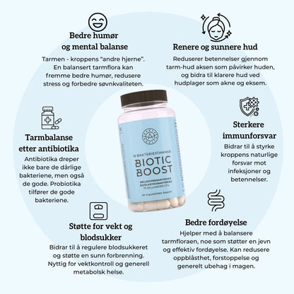 BIOTIC BOOST (Probiotika) Aarja Health Norge