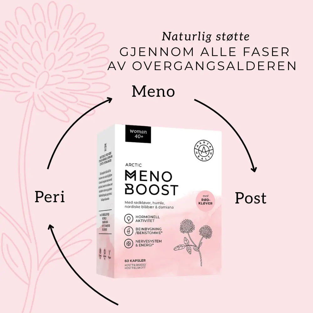 ARCTIC MENOBOOST Aarja Health Norge