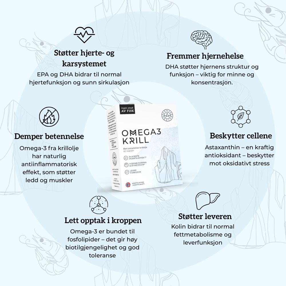 OMEGA3 KRILL,  KOLIN & ASTAXANTHIN Aarja Health®