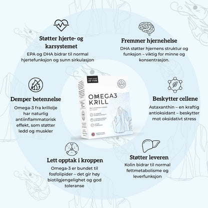 OMEGA3 KRILL,  KOLIN & ASTAXANTHIN Aarja Health®