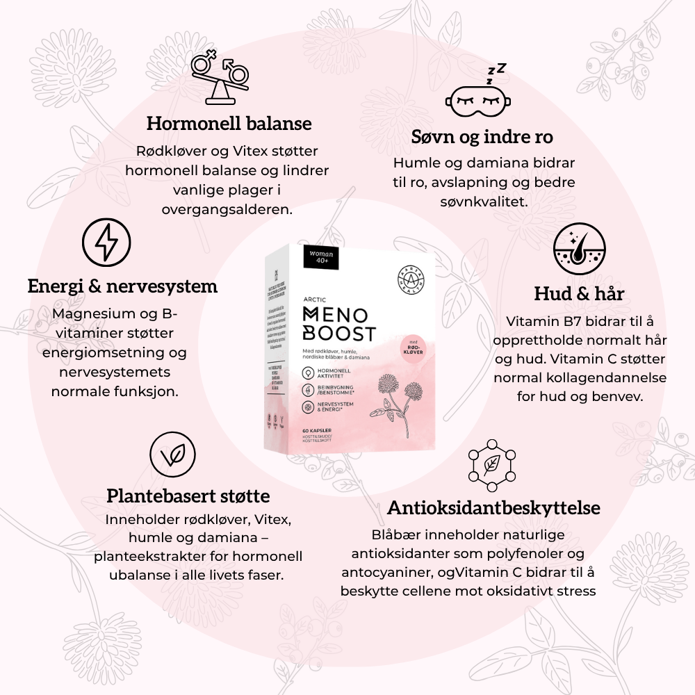 ARCTIC MENOBOOST Aarja Health Norge