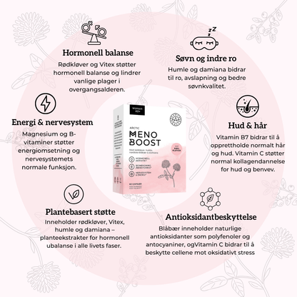 ARCTIC MENOBOOST Aarja Health Norge