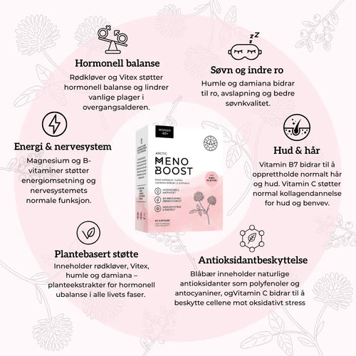 ARCTIC MENOBOOST Aarja Health Norge