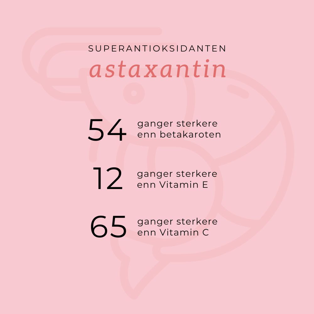OMEGA3 KRILL,  KOLIN & ASTAXANTHIN Aarja Health®
