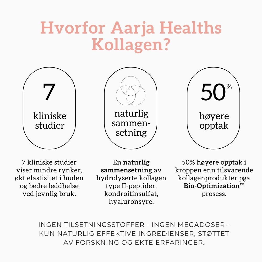 KOLLAGEN 2, HYALURONSYRE & FURUBARK Aarja Health