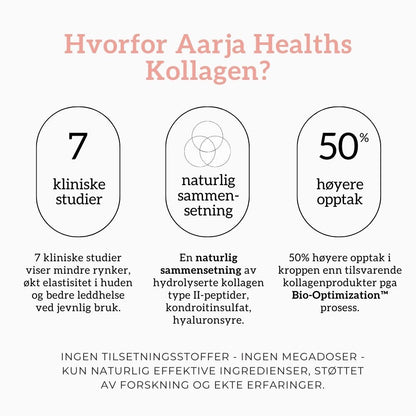 KOLLAGEN 2, HYALURONSYRE & FURUBARK Aarja Health