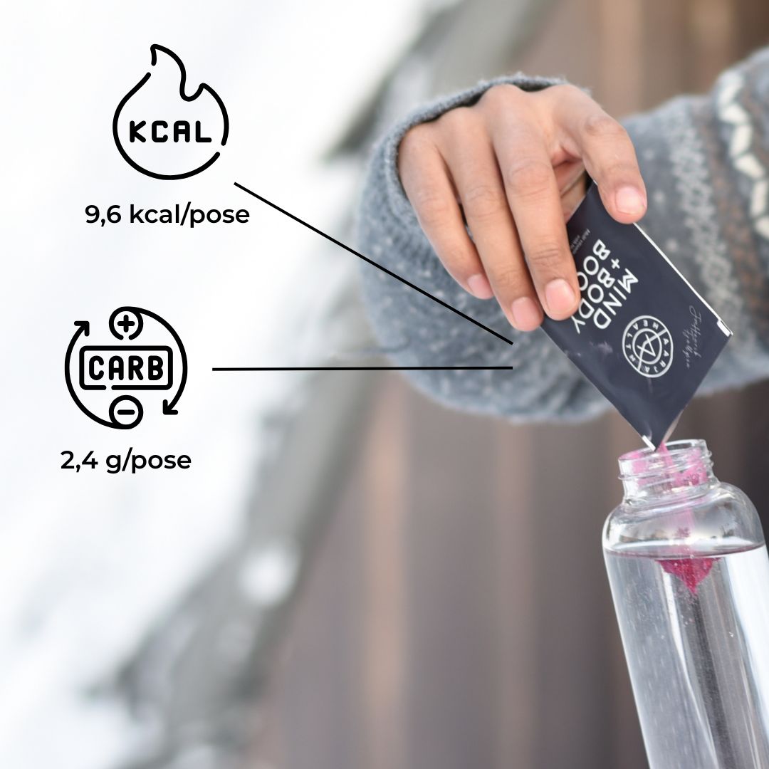 MULTIVITAMIN MED MINERALER OG AMINOSYRER Aarja Health Norway