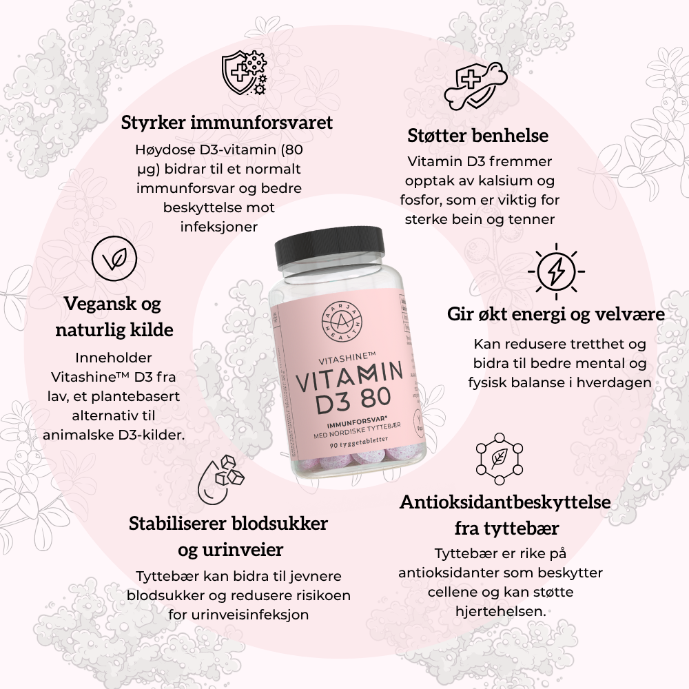 NATURAL D3 &amp; CRANBERRY