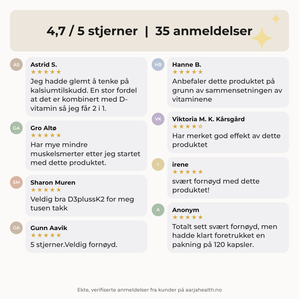 BONE BOOST (D3 OG K2 MED MARINT KALSIUM) Aarja Health