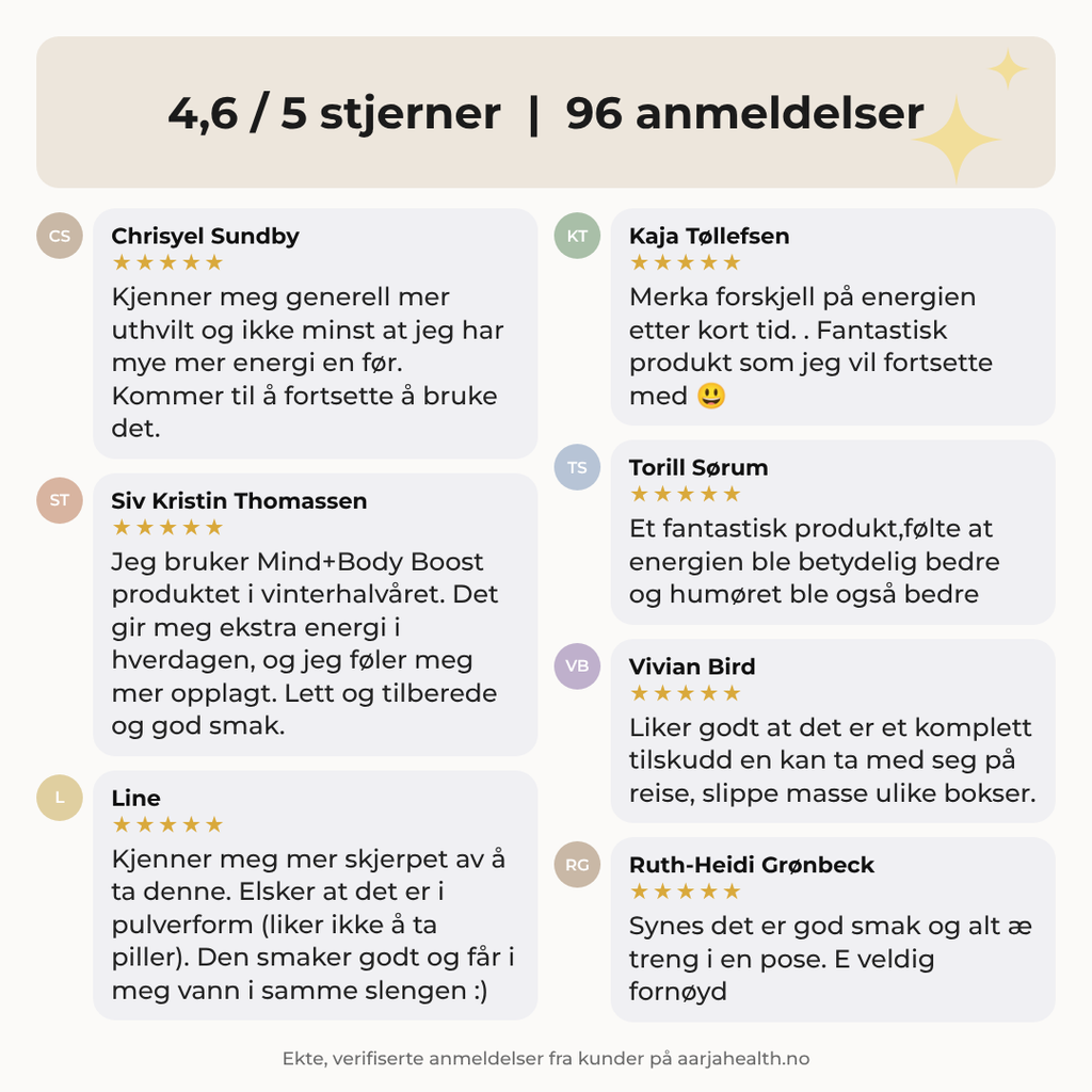MULTIVITAMIN MED MINERALER OG AMINOSYRER Aarja Health Norway