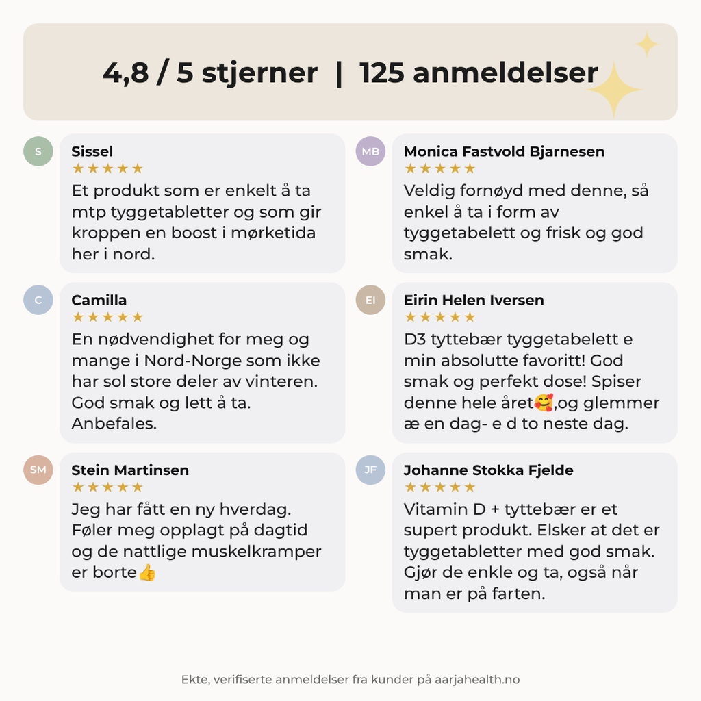NATURLIG D3 MED TYTTEBÆR Aarja Health