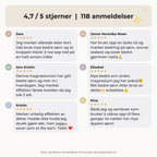 ZMA - MAGNESIUM GLYSINAT MED B6, SINK OG HAMP Aarja Health Norge