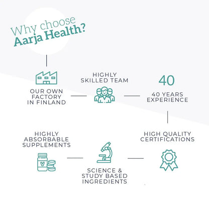 OMEGA3 KRILL, CHOLINE &amp; ASTAXANTHIN 