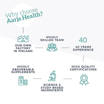 ISOTONIC SPORTY BOOST® & TINDVE