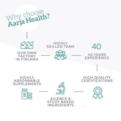 VITAMIN C & TYTTEBÆR FOR BARN Aarjahealth